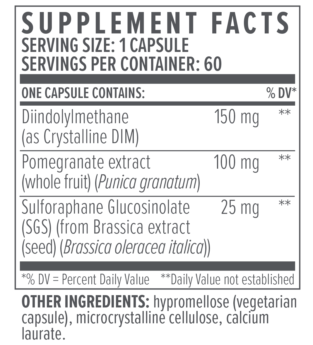 Biote DIM SGS+ supplement facts label